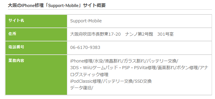 Support-Mobile店舗案内